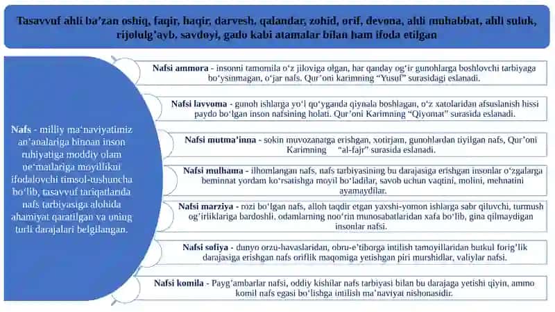 TASAVVUF TAʼLIMOTINING SHARQMADANIYATIGA TA`SIRI 3