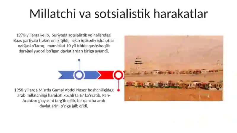 Arab mamlakatlari 20 asr ikkinchi yarmida 3