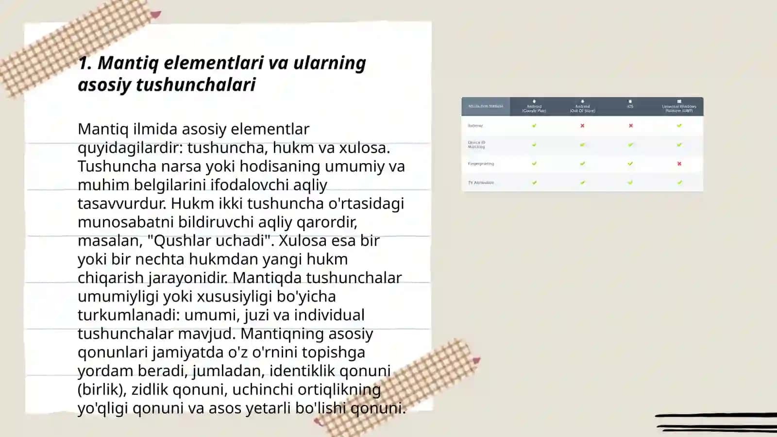Mantiq elementlarini o‘rgatish metodikasi va usullari 3