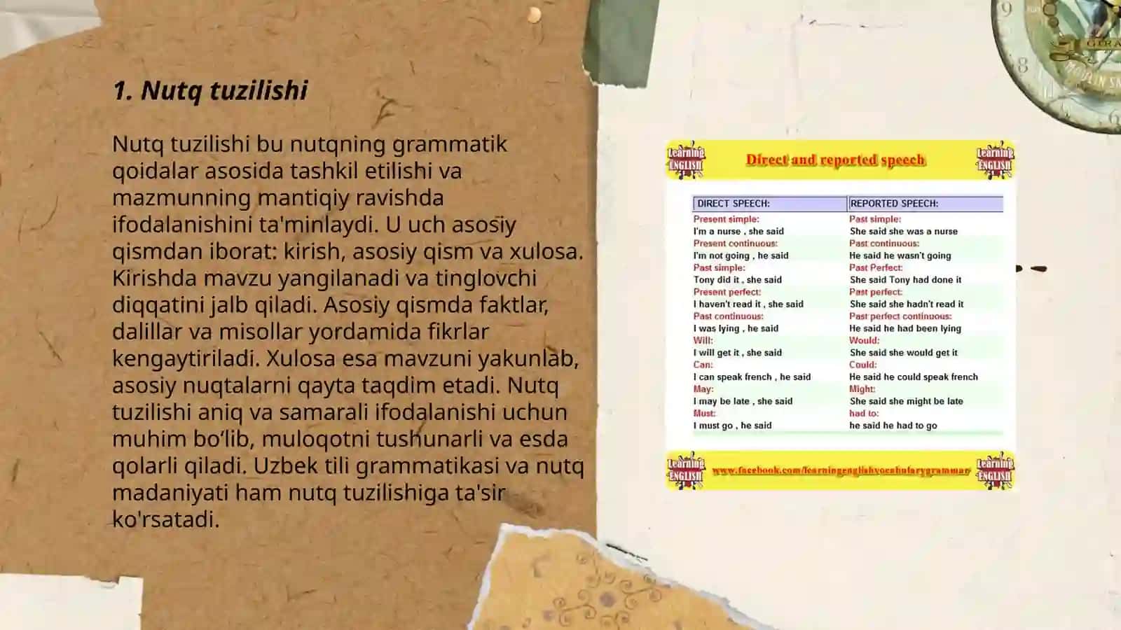 Nutq tuzilishi 3