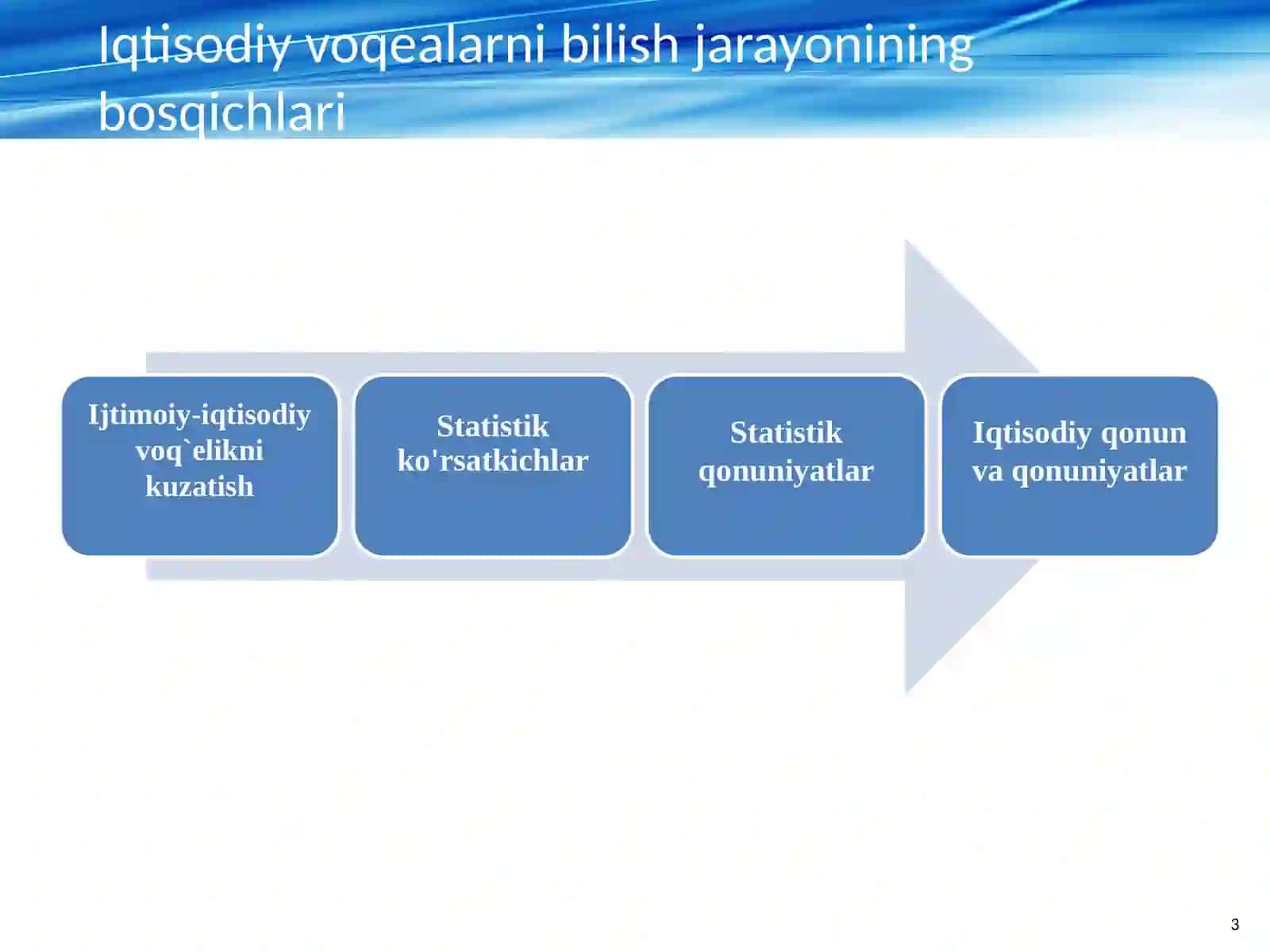 Statistik kuzatish 3