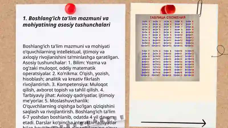 Boshlangʻich taʼlim mazmuni va mohiyati 3