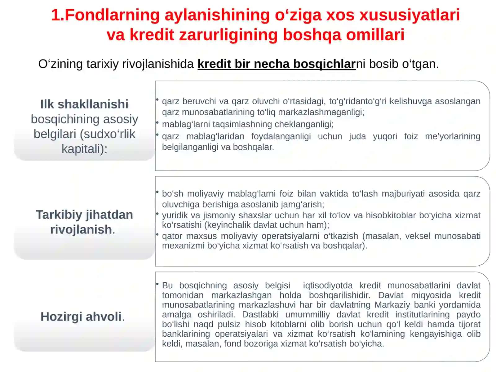 Tijorat banklarida tomonidan imtiyozliy kreditlash amalari 3