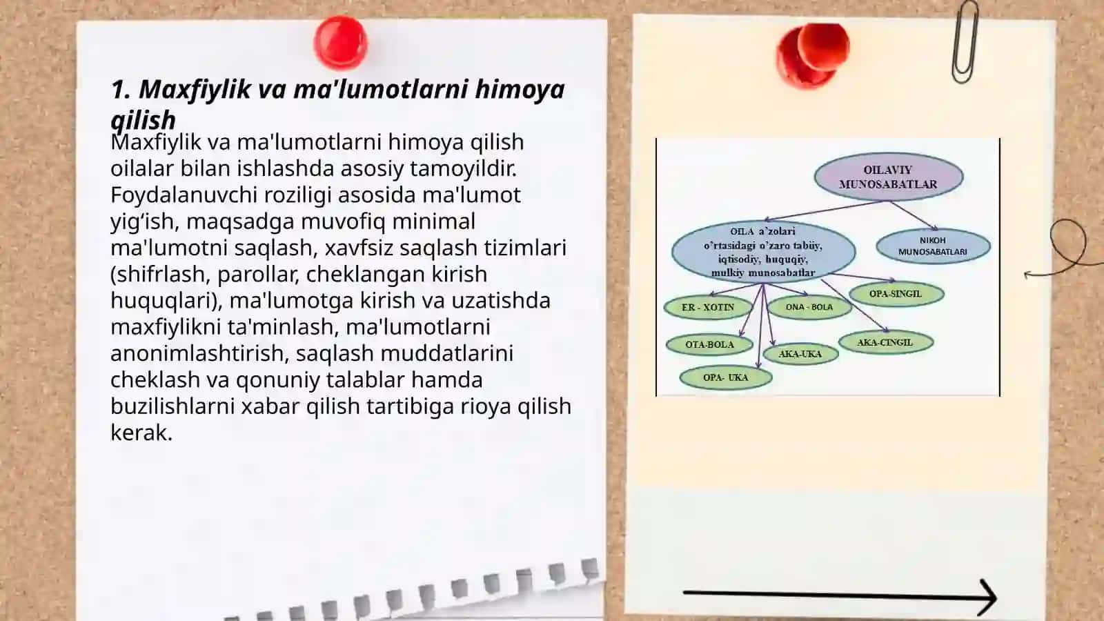 Oila bilan ishlashning axloqiy tamoyillari 3