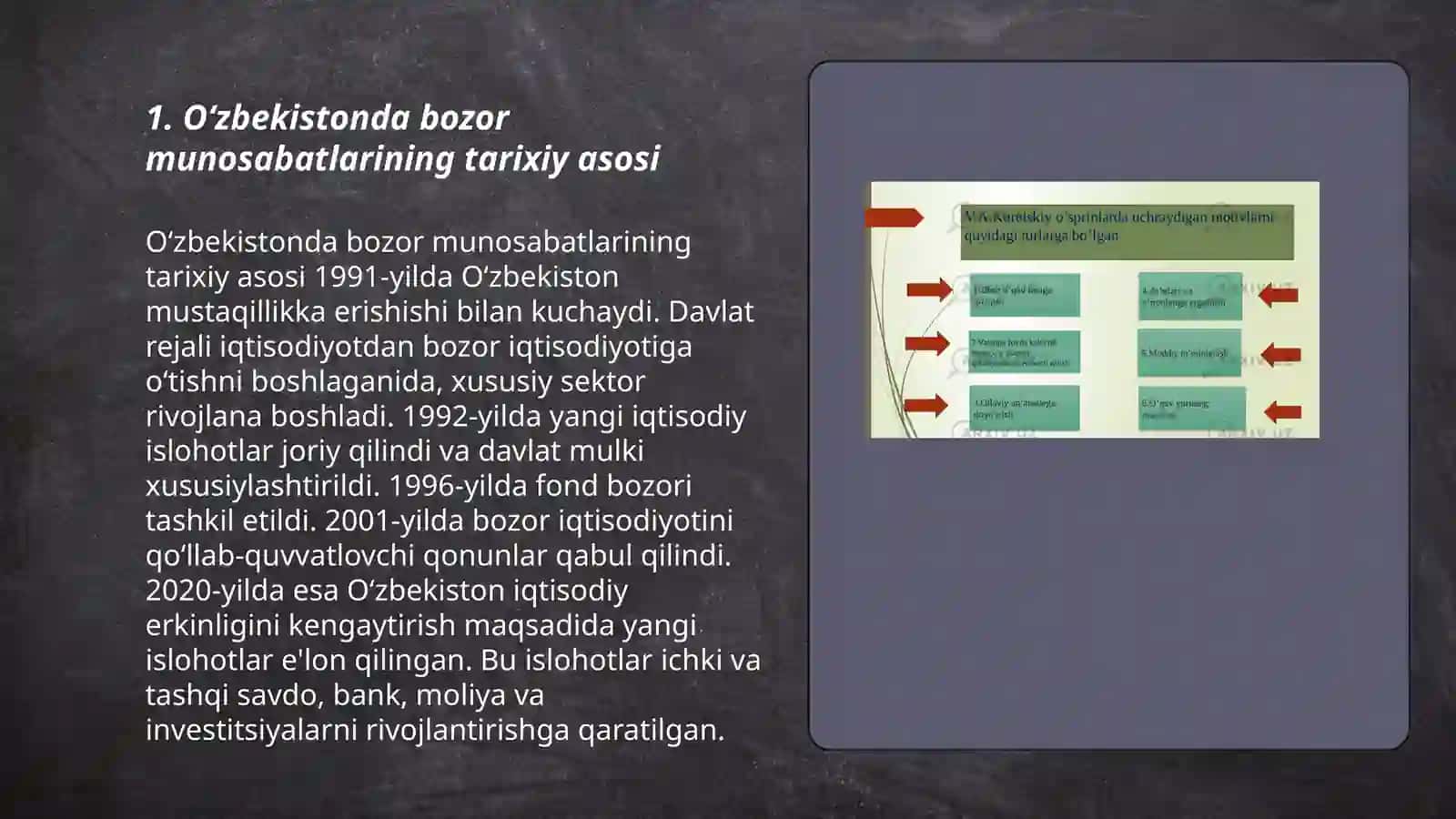 Oʻzbekistonda bozor munosabatlarining shakllanishi va rivojlanishi 3