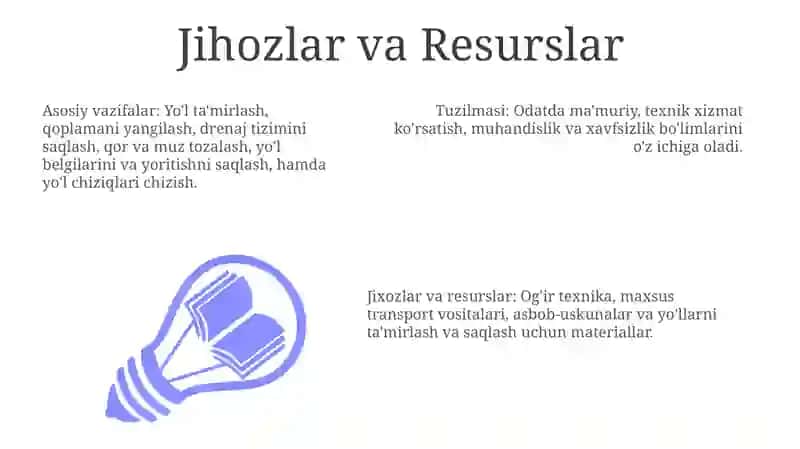 Yo'lni Ta'mirlash Kompaniyasi Tuzilmasi 3