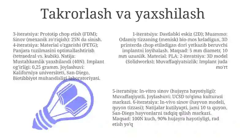 Ijodkorlik masalalarini hal qilishning mantiqiy ketma ketligI 3