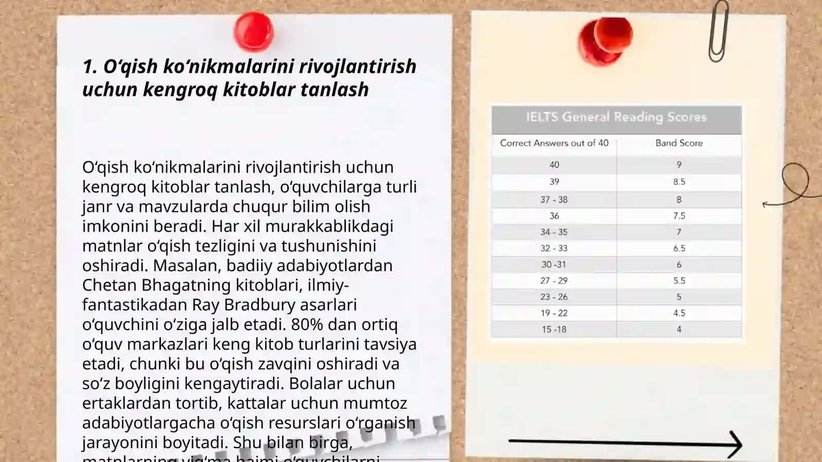 O'quvchilarning o'qib,eshitib tushunish,og'zaki va yozma nutq malakasini shakllantirish mavzusida o'quvchilar uchun tavsiyalar 3
