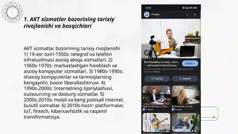 AKT xizmatlar bozorining tarixiy rivojlanishi 3