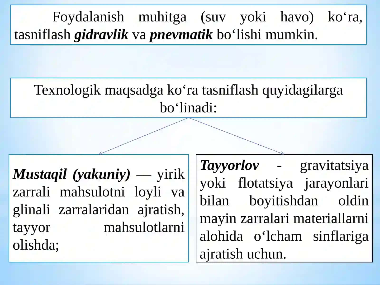 MA’RUZA. KLASSIFIKATSIYA JARAYONI HAQIDA UMUMIY MA’LUMOTLAR 3