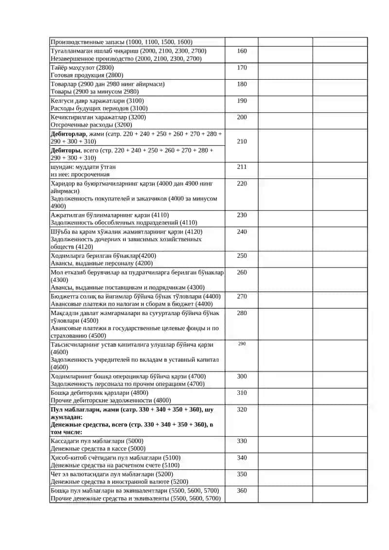 БУХГАЛТЕРИЯ БАЛАНСИ 1-сонли шакл 3