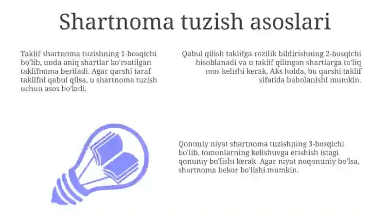 Shartnoma bandlarini tushnish va asosiy qisimlari 3