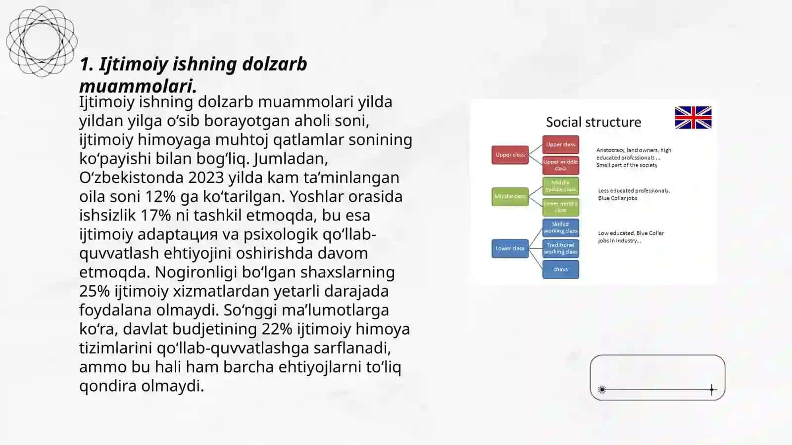 Ijtimoiy ishning zamonaviy holati turlari va modellari turfa xilligi 3
