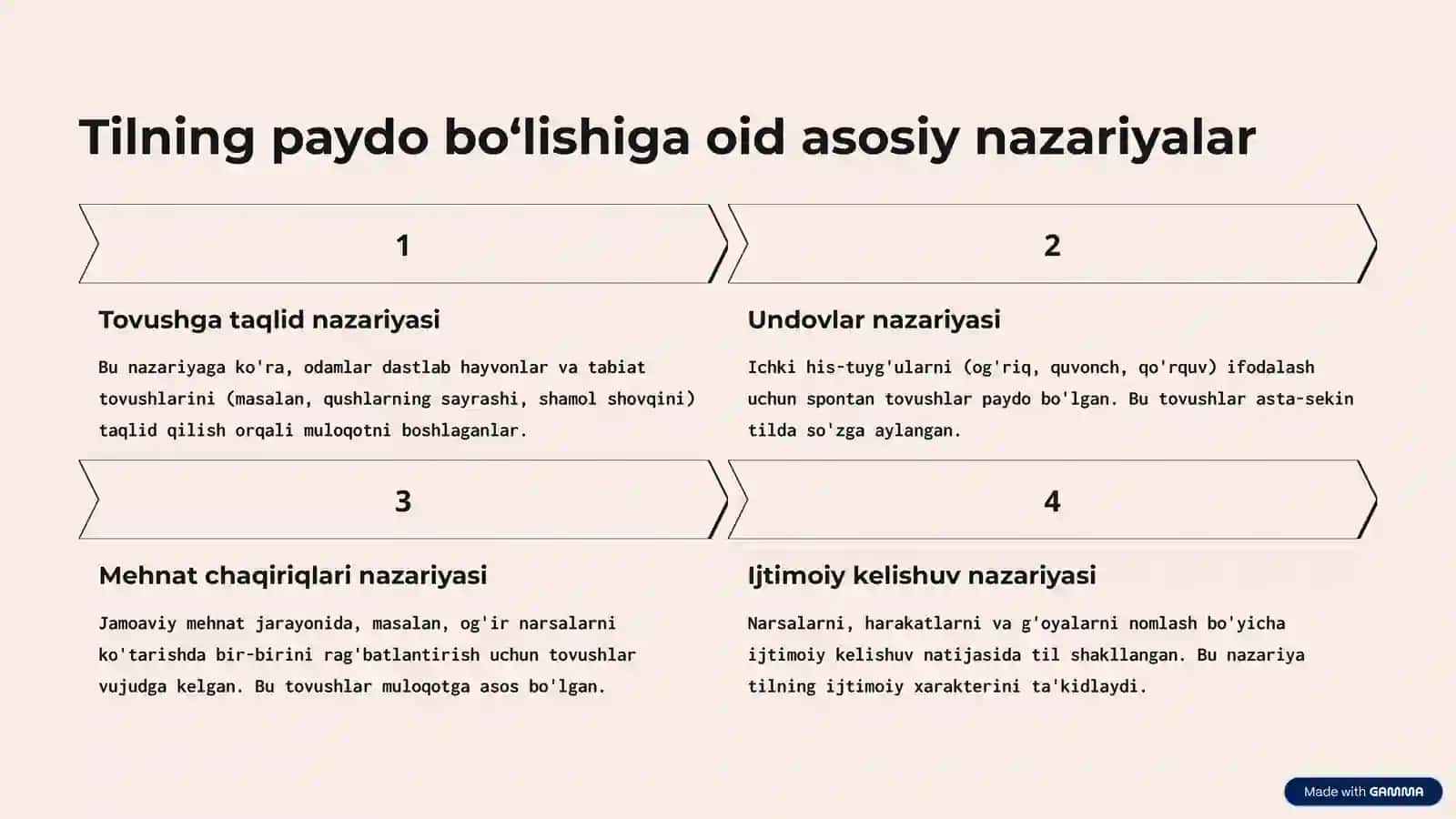 Tilning paydo bo‘lishi Insoniyatning eng buyuk sirlaridan biri 3