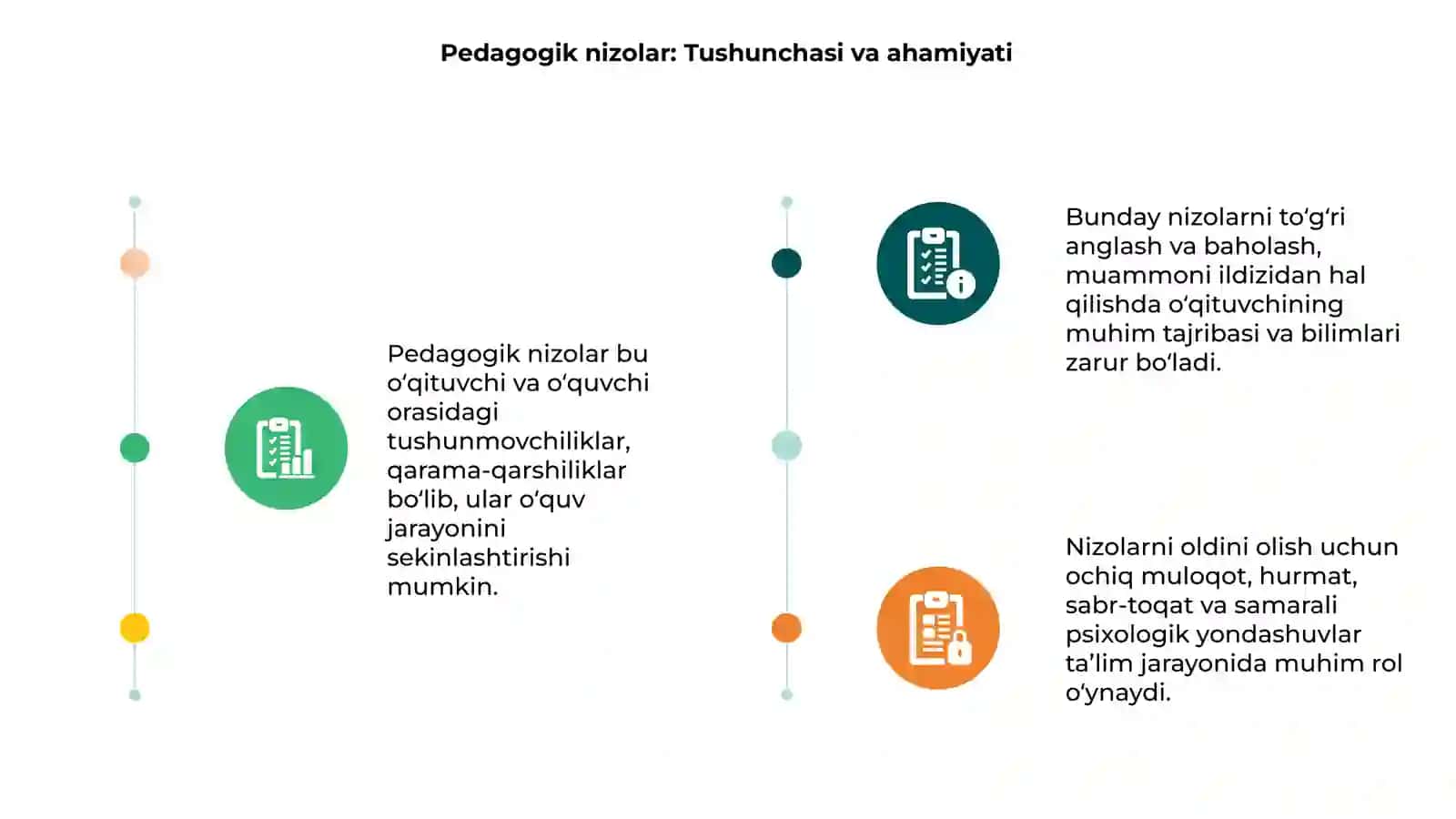 Pedagogik nizolar va ularni oldini olish yoʻllari 3