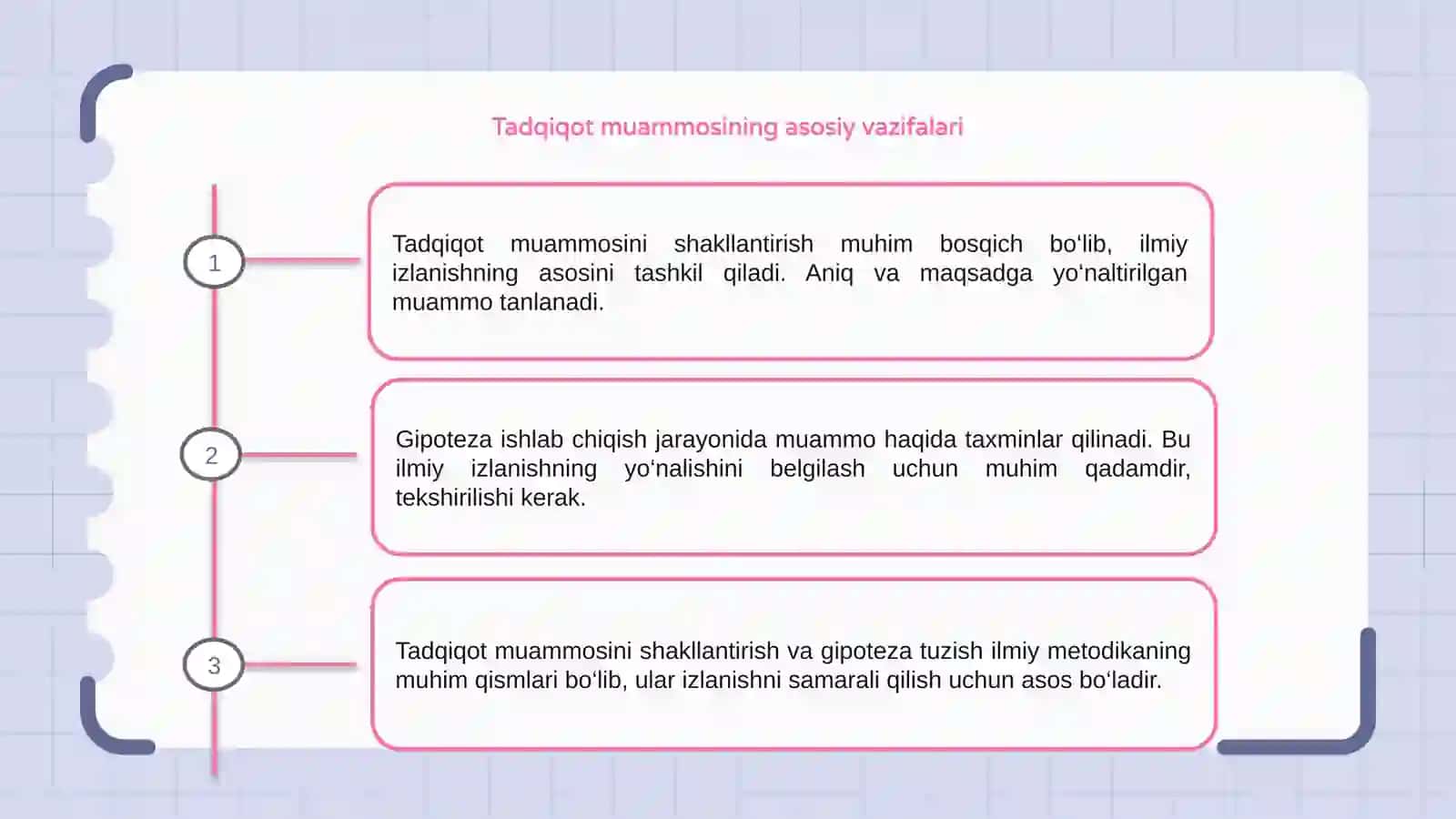 Tadqiqot muammosi 3