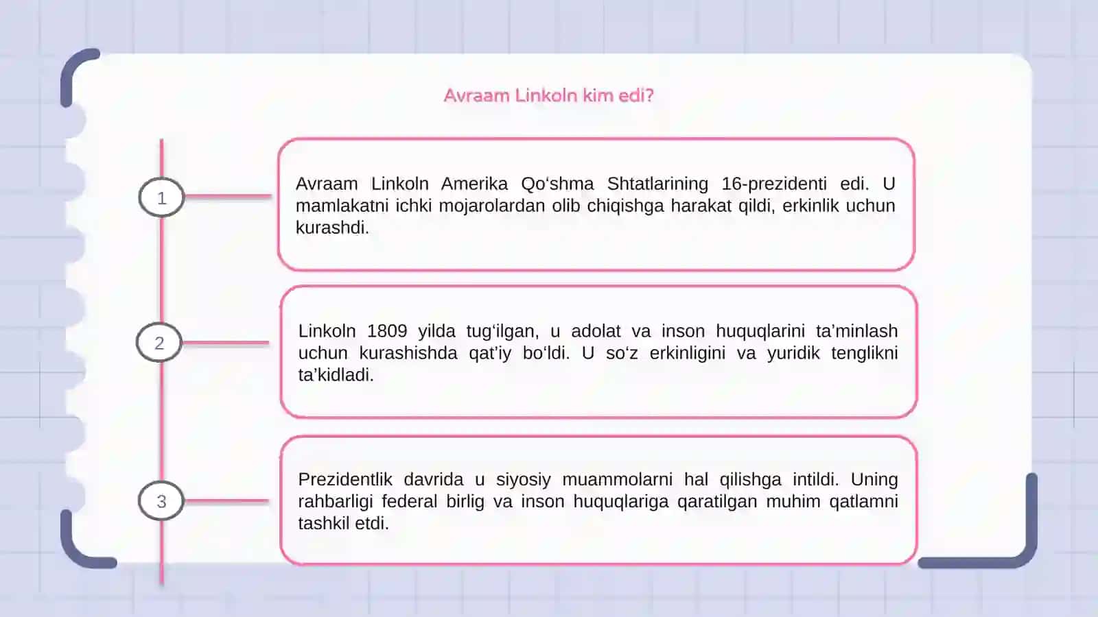 Avraam Linkoln boshqaruvi 3