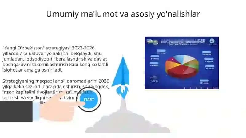 Yangi Oʻzbekistoning 2022-2026 yil taraqiyot strategiyasi 3