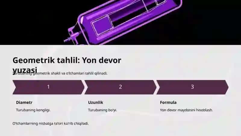 Vakum turubkali quyosh kollektorlari 3