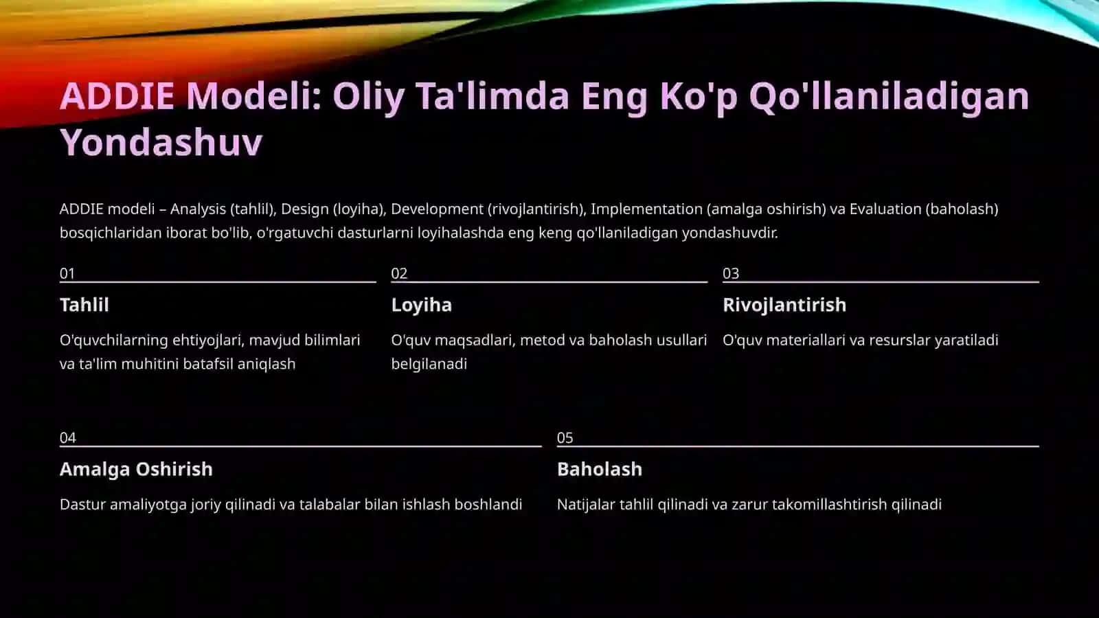 O'rgatuvchi Dasturlarni Loyihalash Metodikasi 3