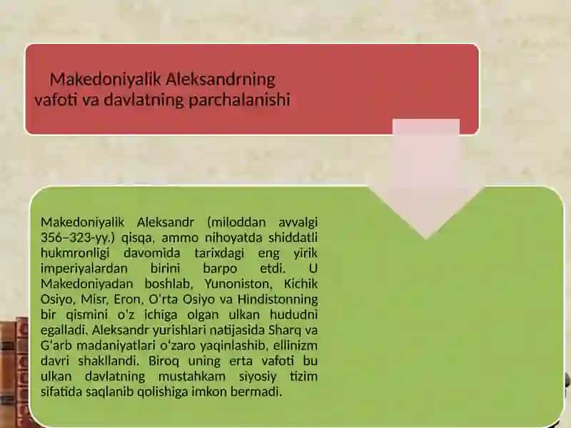 Antik davr davlatchiligi. Salavkiylar va Yunon-Baqtriya davlatlari 3