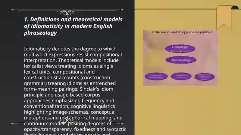 Idiomaticity as a debatable issue in Modern English Phraseology 3