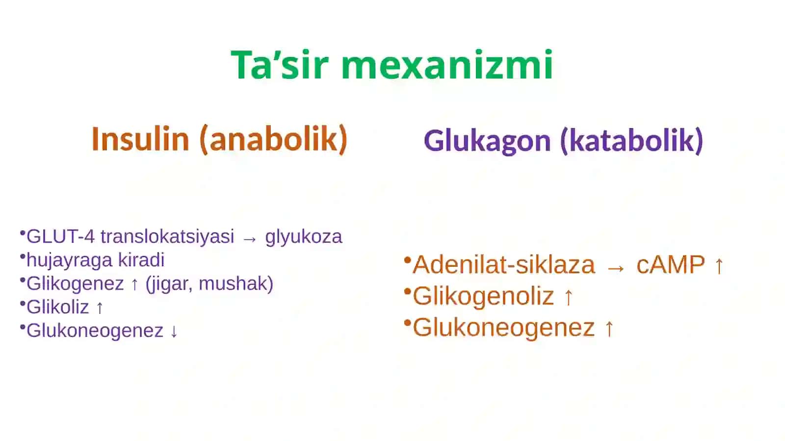ENDOKRIN TIZIM BIOKIMYOSI 2 3