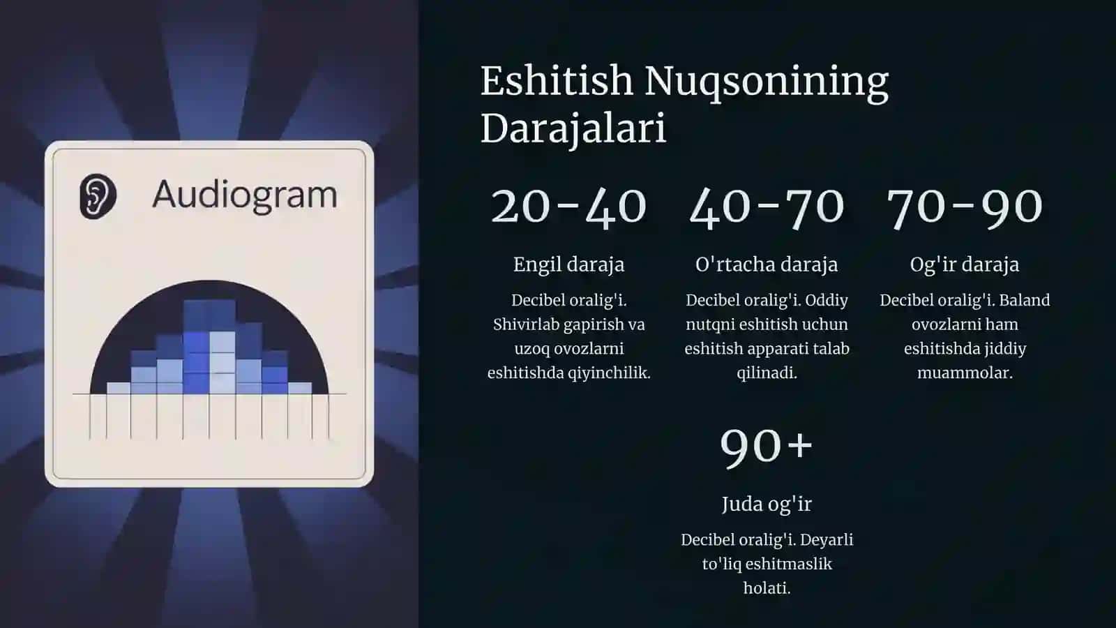 Eshitish va ko'rish nuqsoni bo'lgan bolalar 3