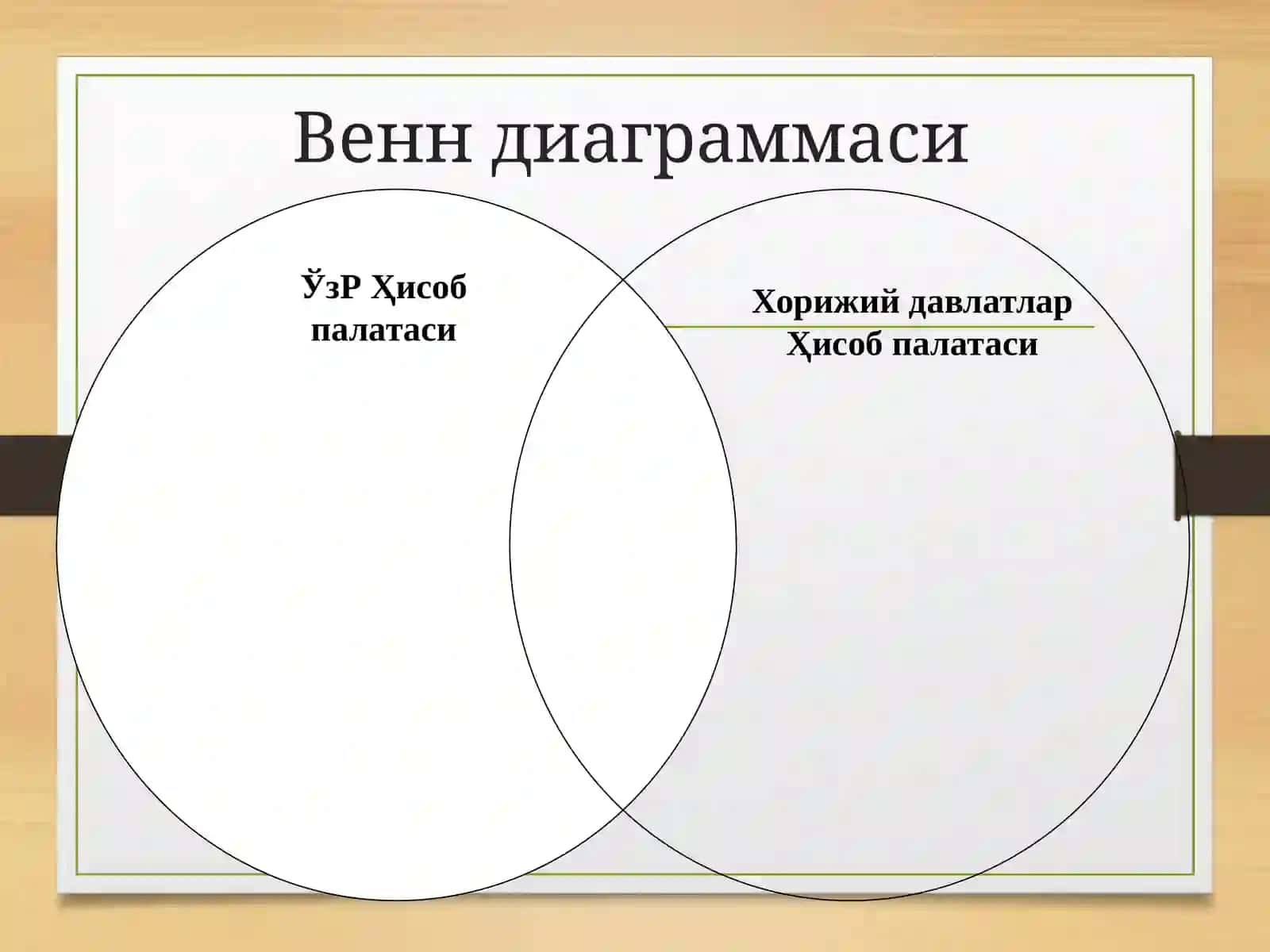 Ўзбекистон Республикаси Ҳисоб палатасива уни молиявий назоратни ташкил этишдаги ўрни 3
