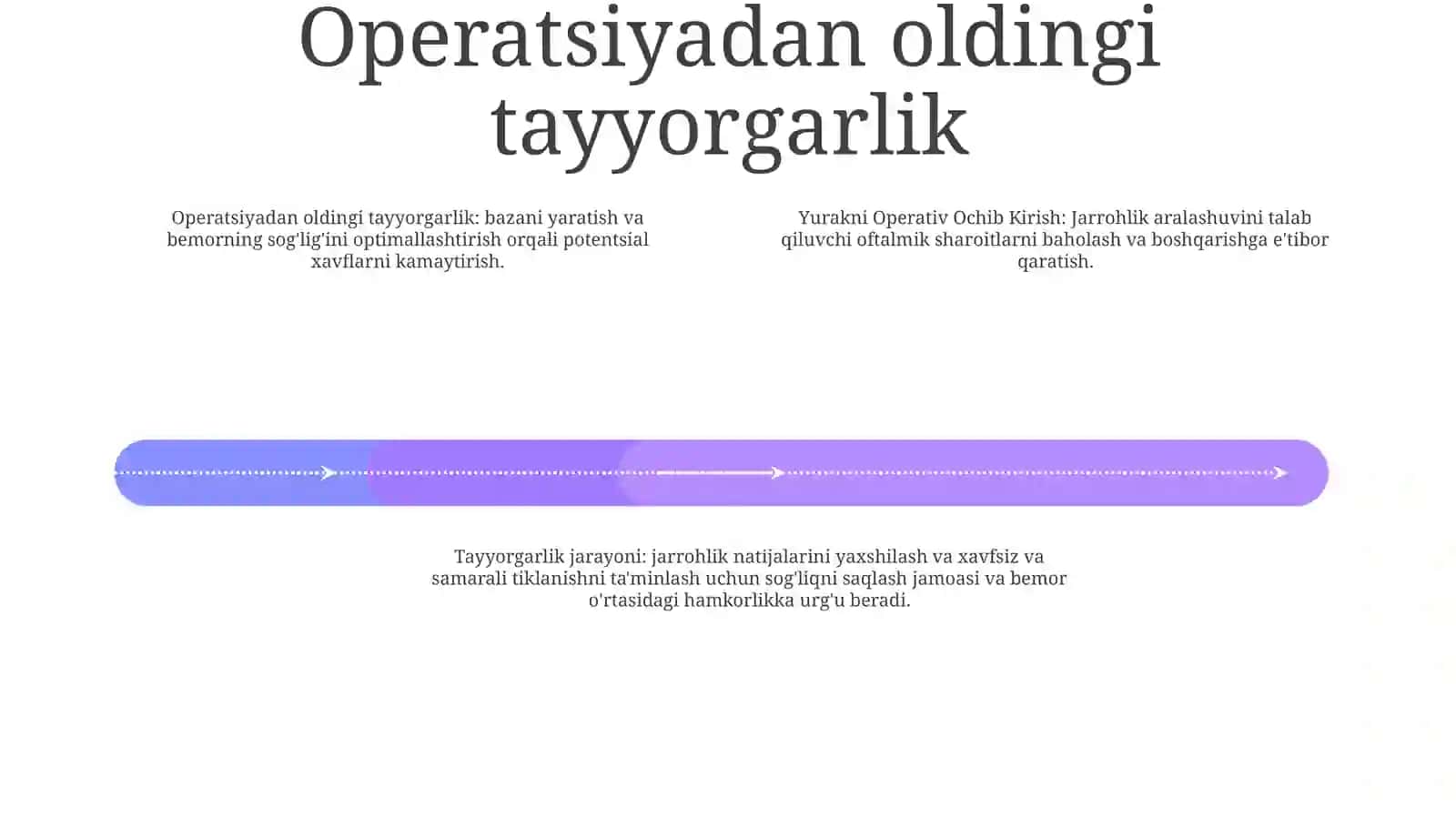 Yurakni Operativ Ochib Kirish 3