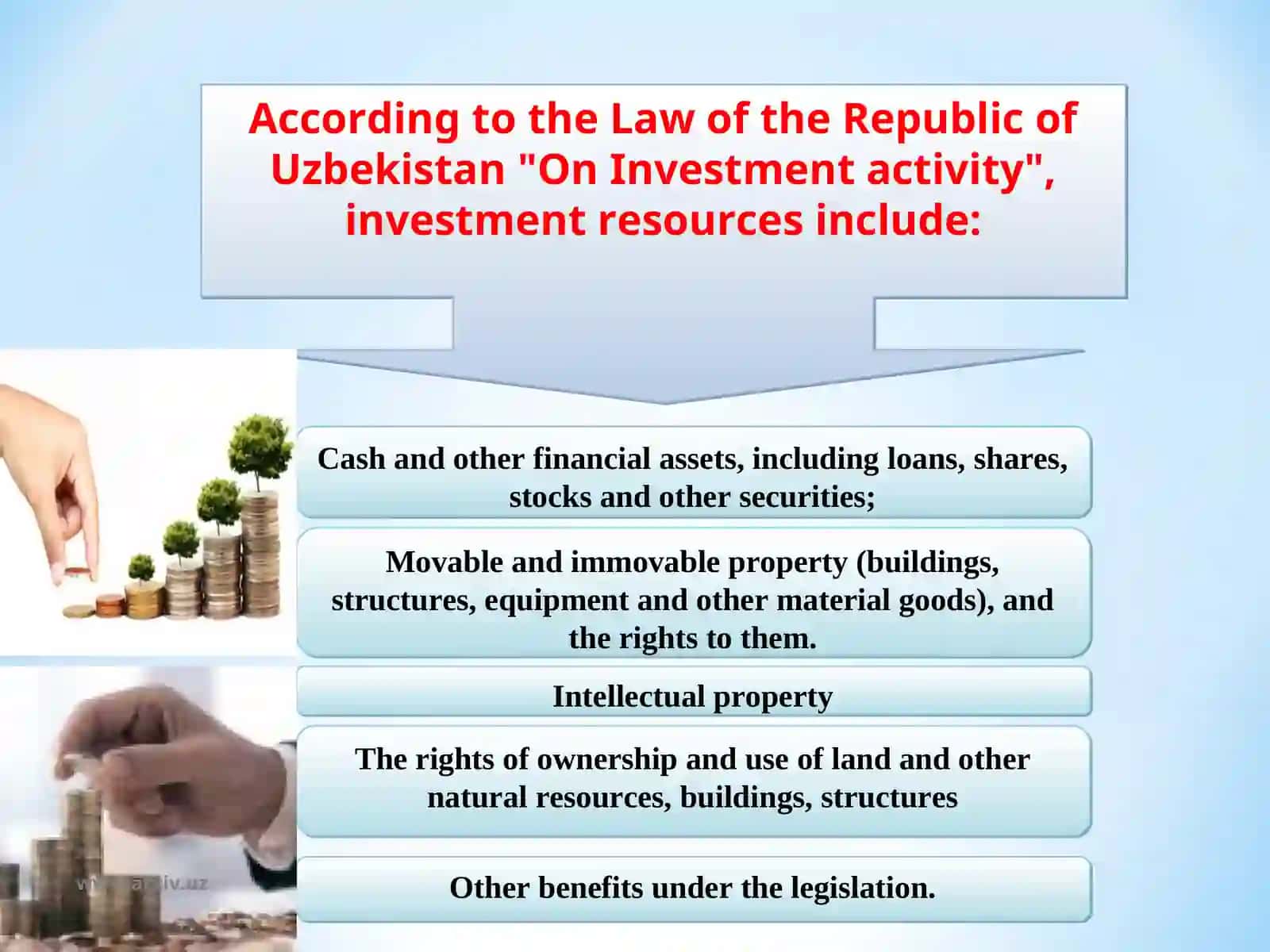 The sources of financing investment activities and their classification 3
