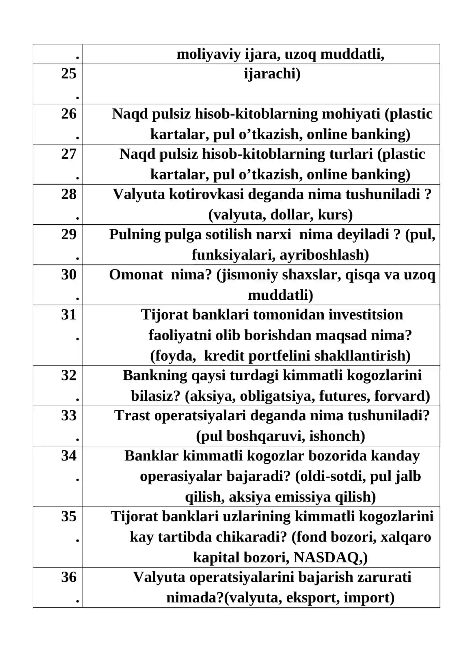 Texnikum bitiruvchilari uchun.NAMUNAVIY SUHBAT SAVOLLARI: “Bank ishi va auditi” ta‘lim yo‘nalishi bo‘yicha 3