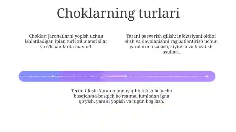 Jarohatdan Choklarni Olish Texnikasi 3