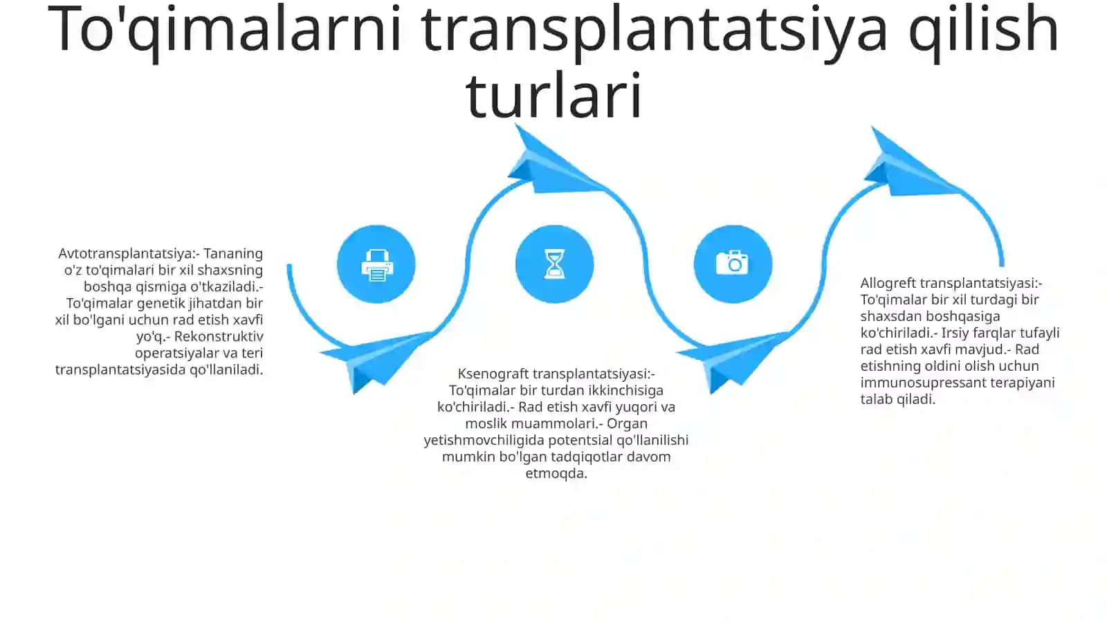 Tõqima Transplantatsiyasi Va Regeneratsiyasi 3