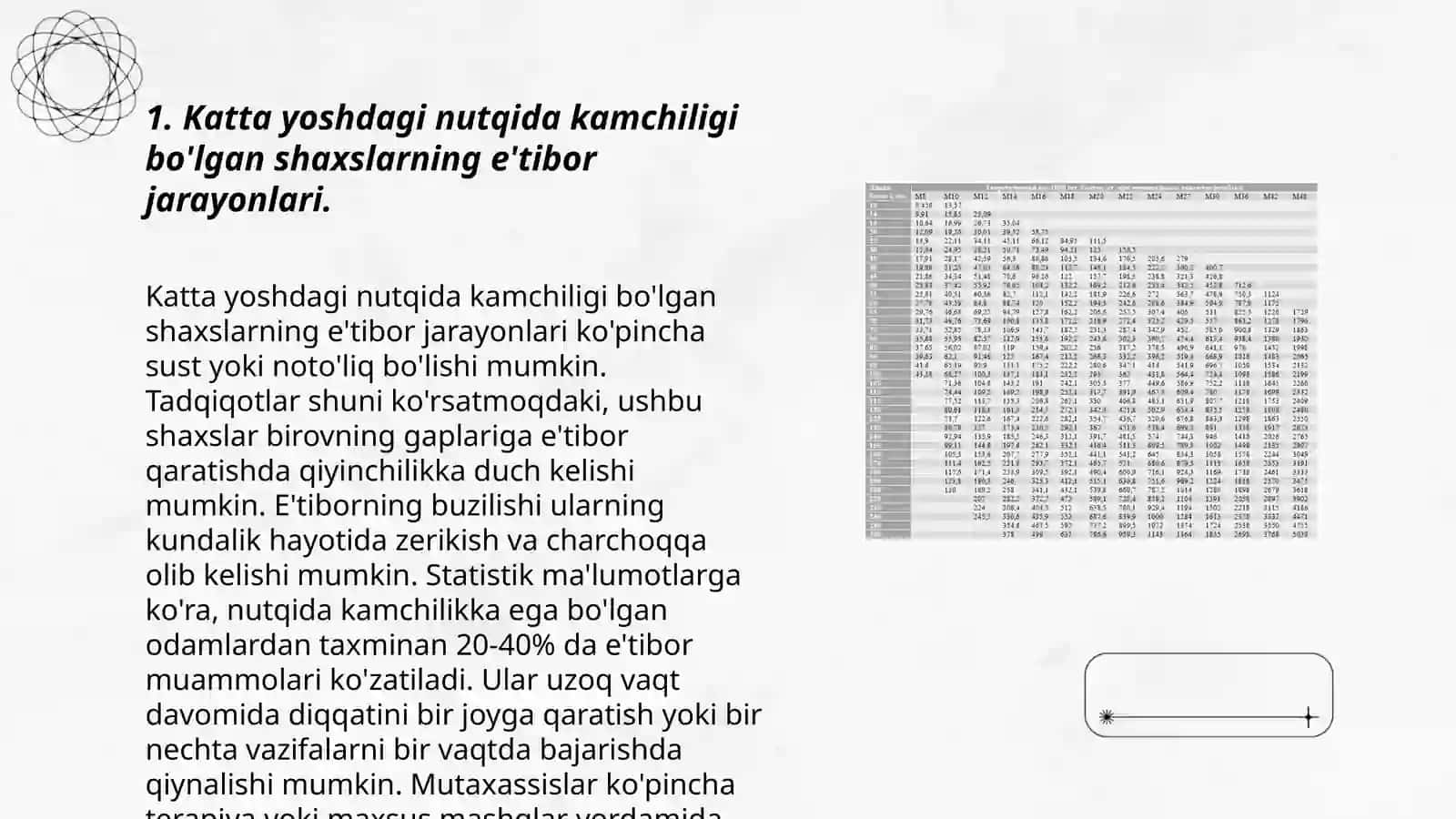 Katta yoshdagi nutqida kamchiligi bo'lgan shaxslarning ruhiy jarayonlari xususiyatlari 3