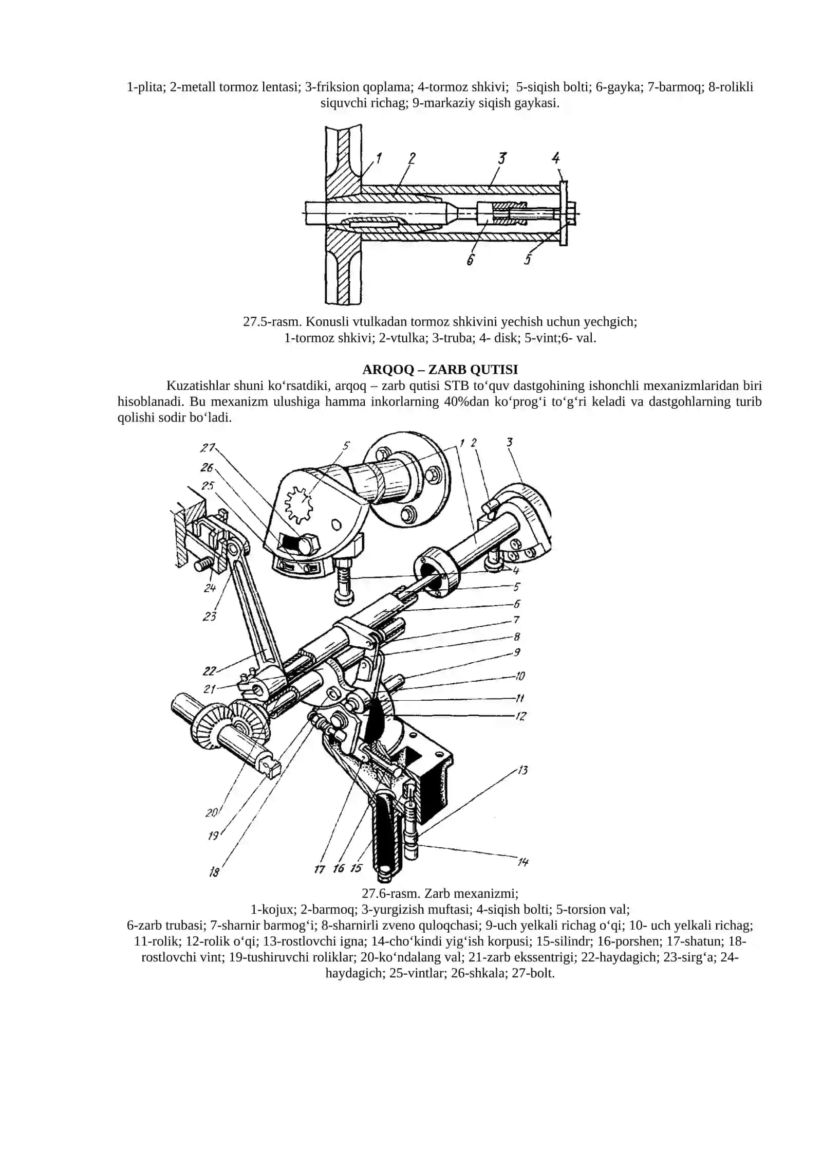 MOKISIZ AVTOMATIK TO‘QUV DASTGOHINING UZEL VA DETALARINI TA‘MIRLASH 3