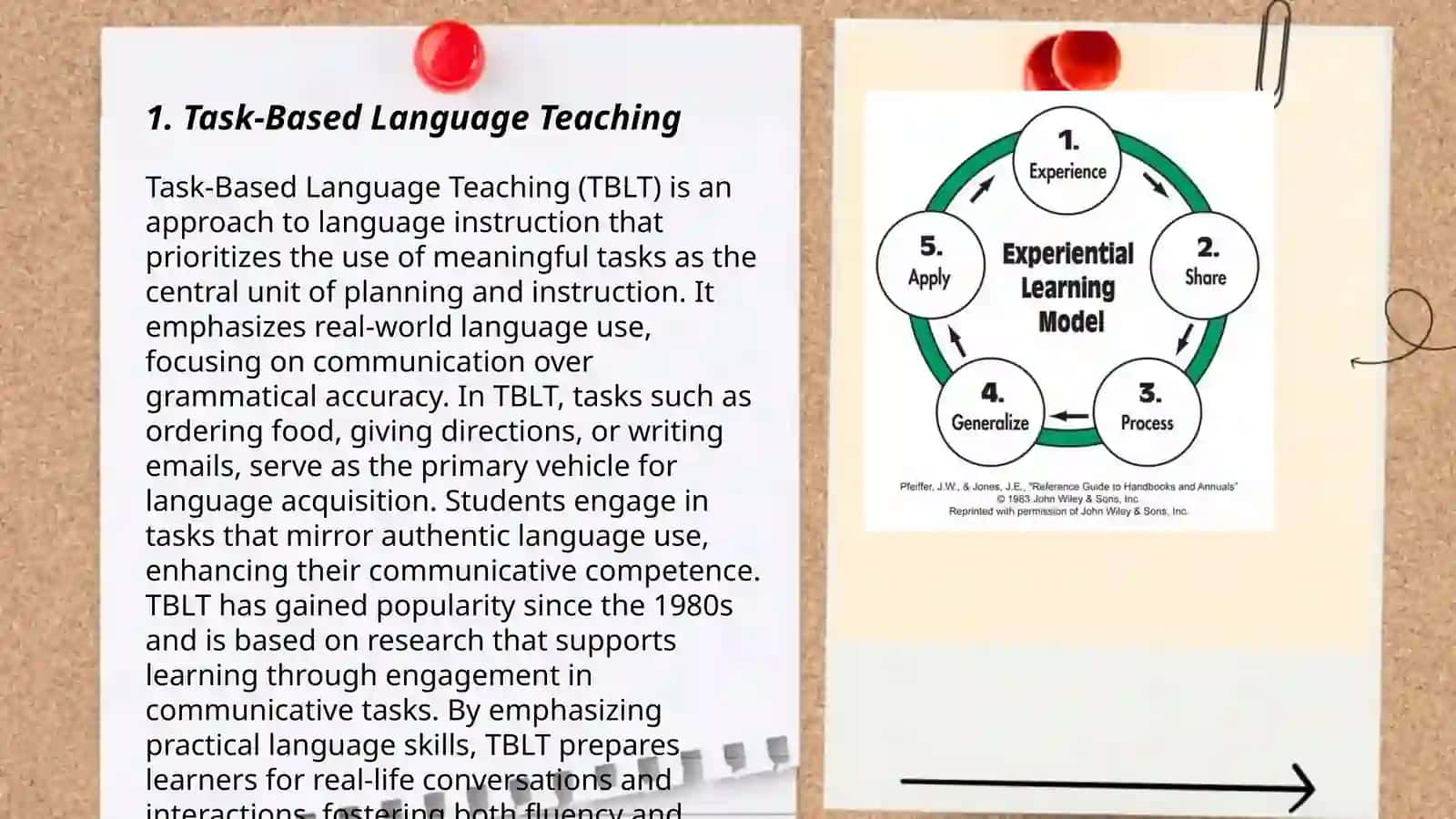 Experiential and negotiated language learning 3