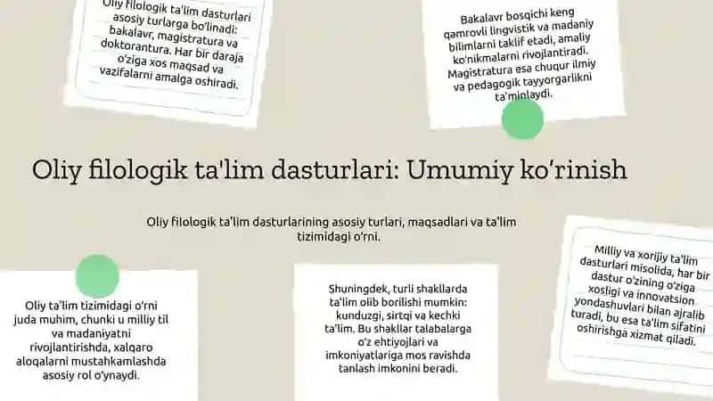 Oliy filologik ta'lim dasturlarining tur va shakllarining umumiy ko‘rinishi 3