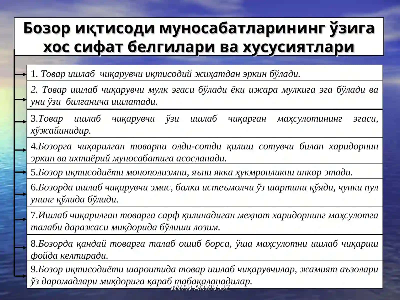 Ўзбекистонинг иқтисодий, маънавийвамаданий тараққиёти 3
