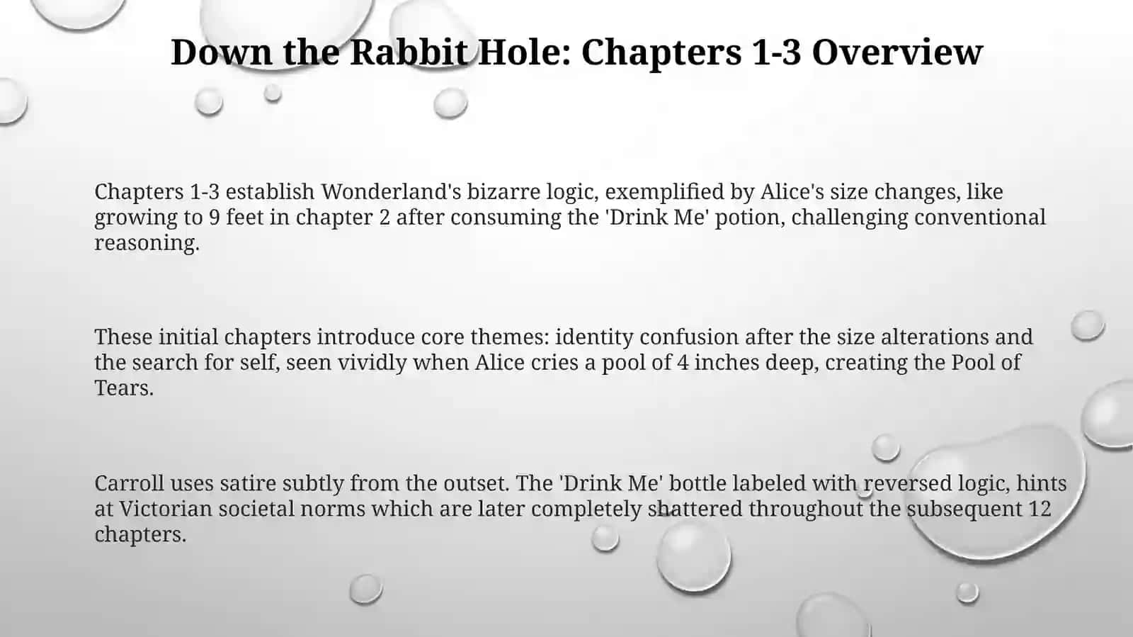 Alice's adventures in wonderland. Chapter 1 2 3 3