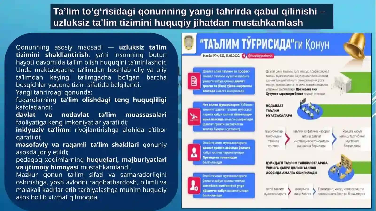 O`ZBEKISTON RESPUBLIKASI DATA’LIMAMALGA O`SHIRILGAN ISLOHOTLAR 3