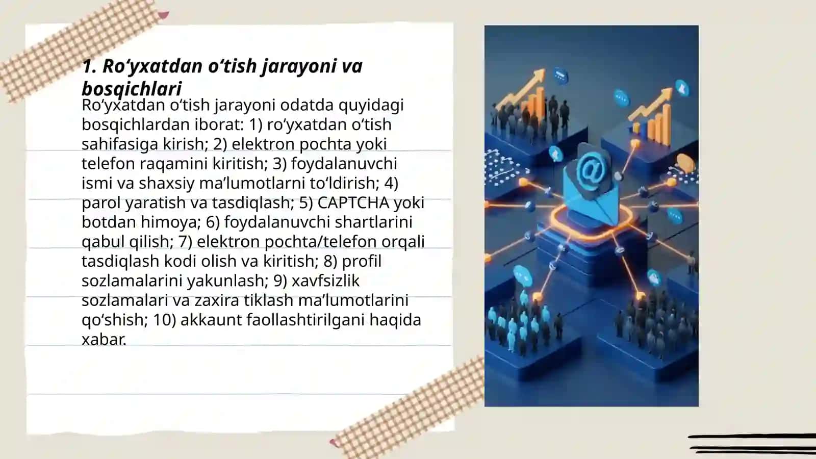 Roʻyxatdan oʻtish jarayoni va bosqichlari 3
