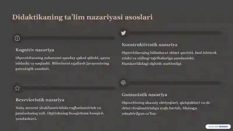 Didaktika-pedagogikaning taʼlim nazariyasi, mazmun, metod va vositalari 3