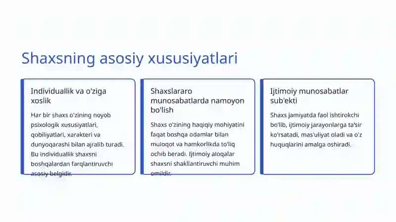 Shaxs tushunchasi va uning shakllanishi 3