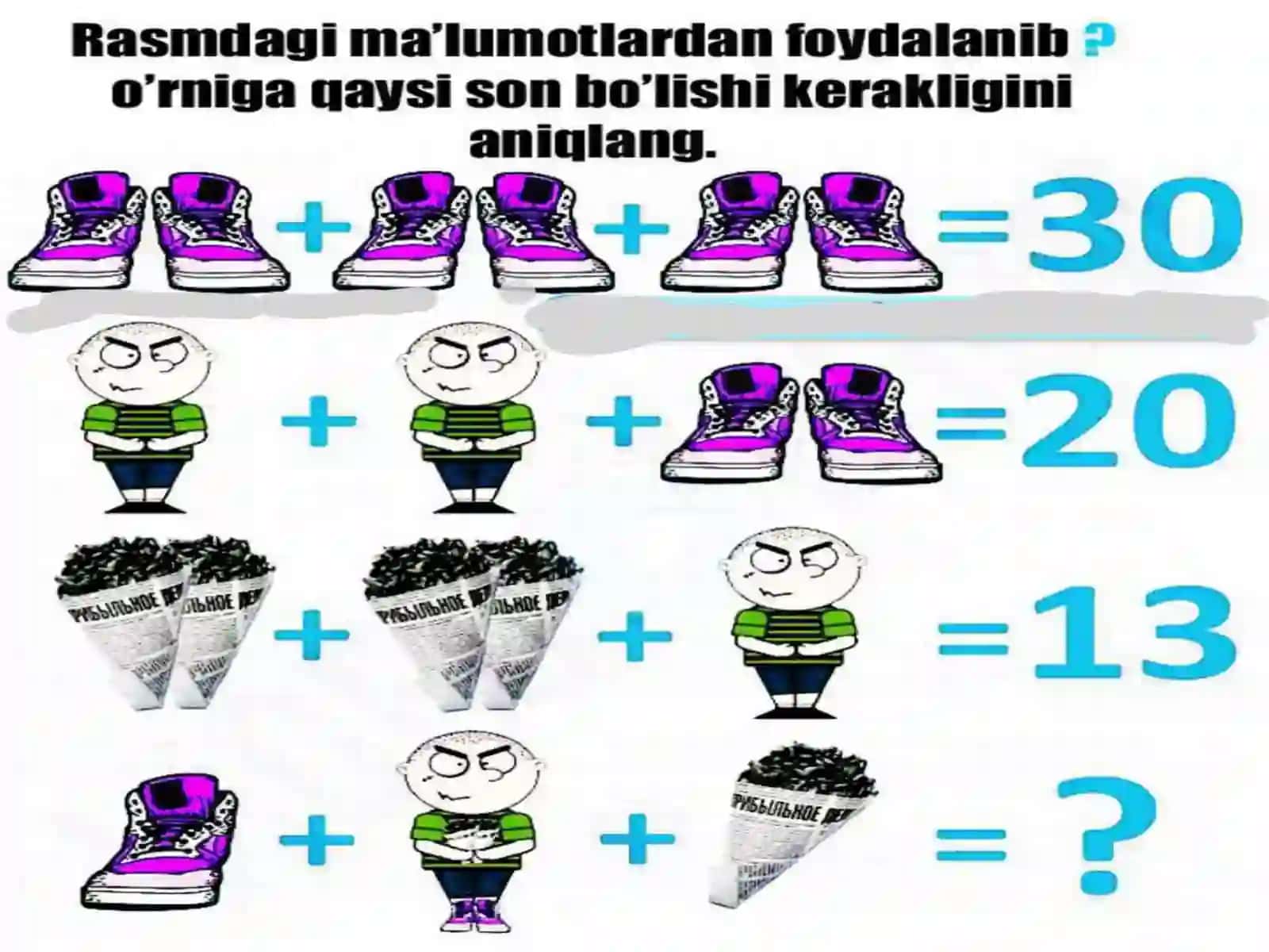 Sonli va harfiy ifodalar 3