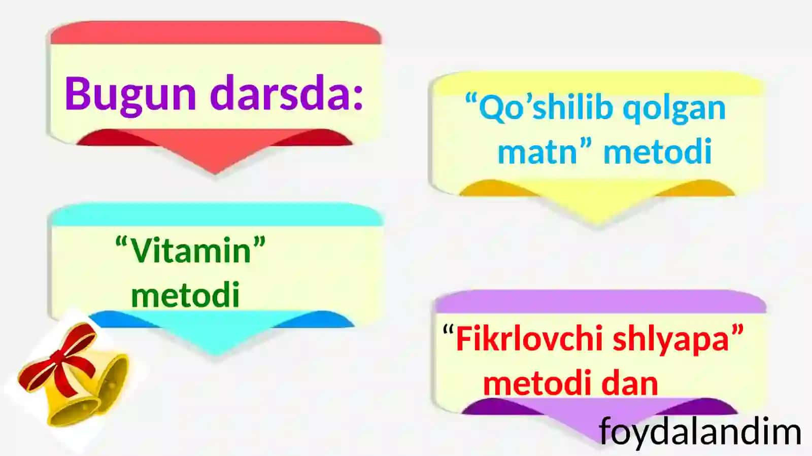 3-sinf Ona tili va o'qish savodxonligi fanidan Mehribon aka-ukalar hikoyasi dars ishlanma 3
