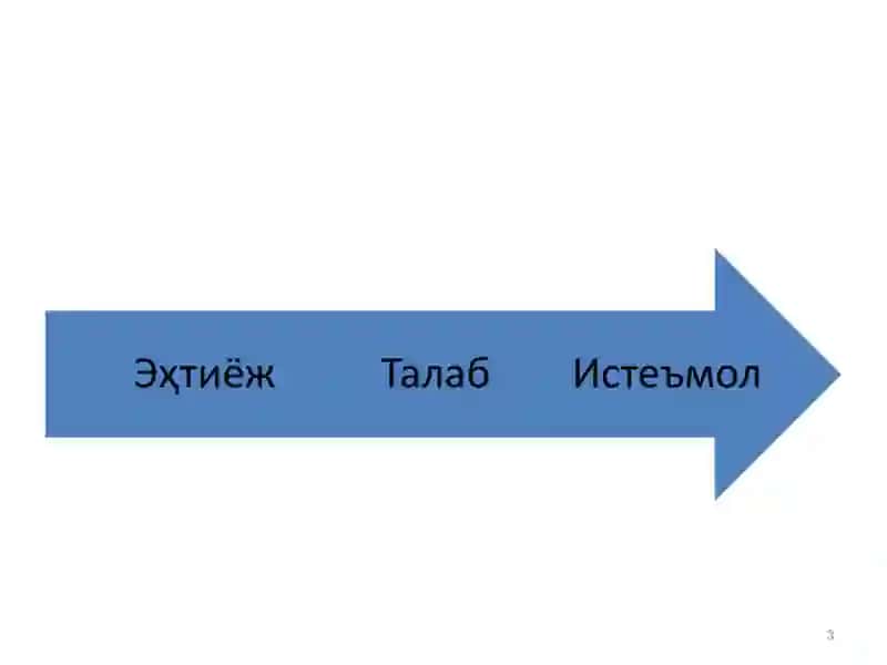 РЕЖА: МаршаллЁНДАШУВИ 3