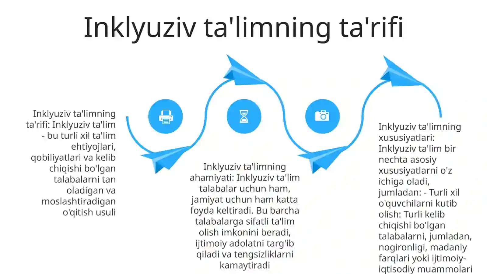 Inklyuziv Talim Metodlari Tahlil Va Xususiyatlari 3