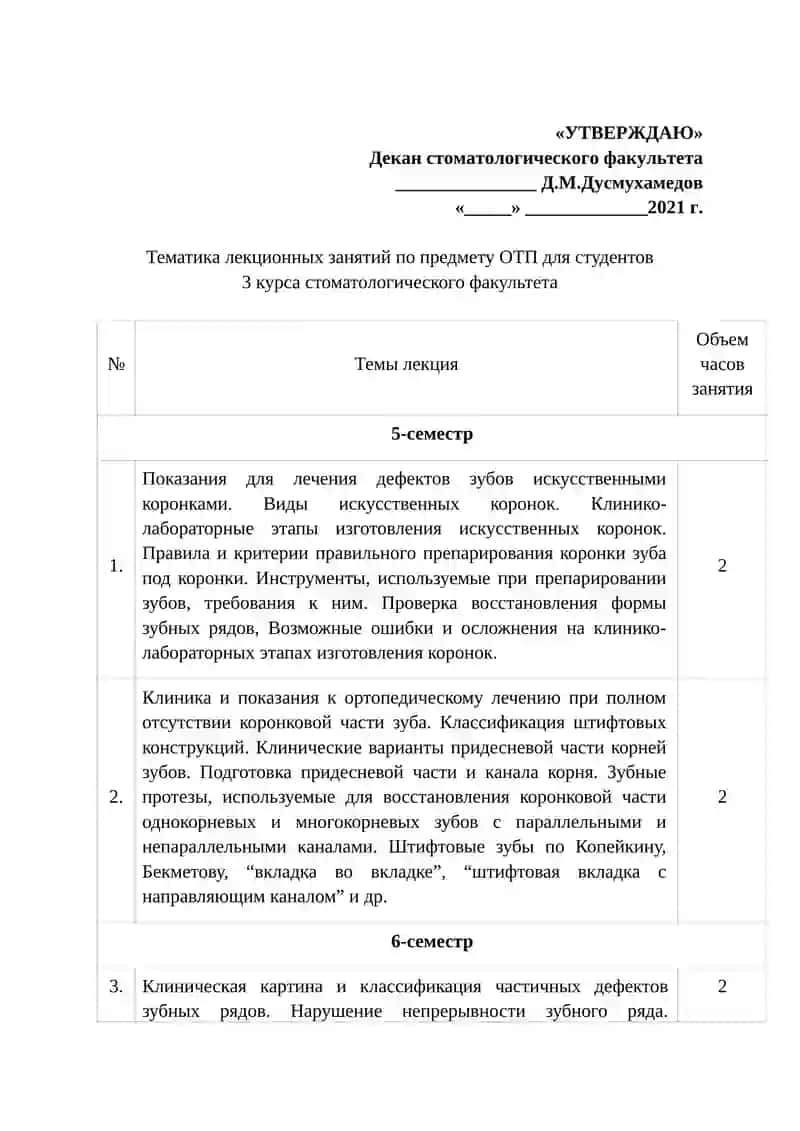 Тиш тож қисмидаги нуқсонни сунъий қопламалар 3