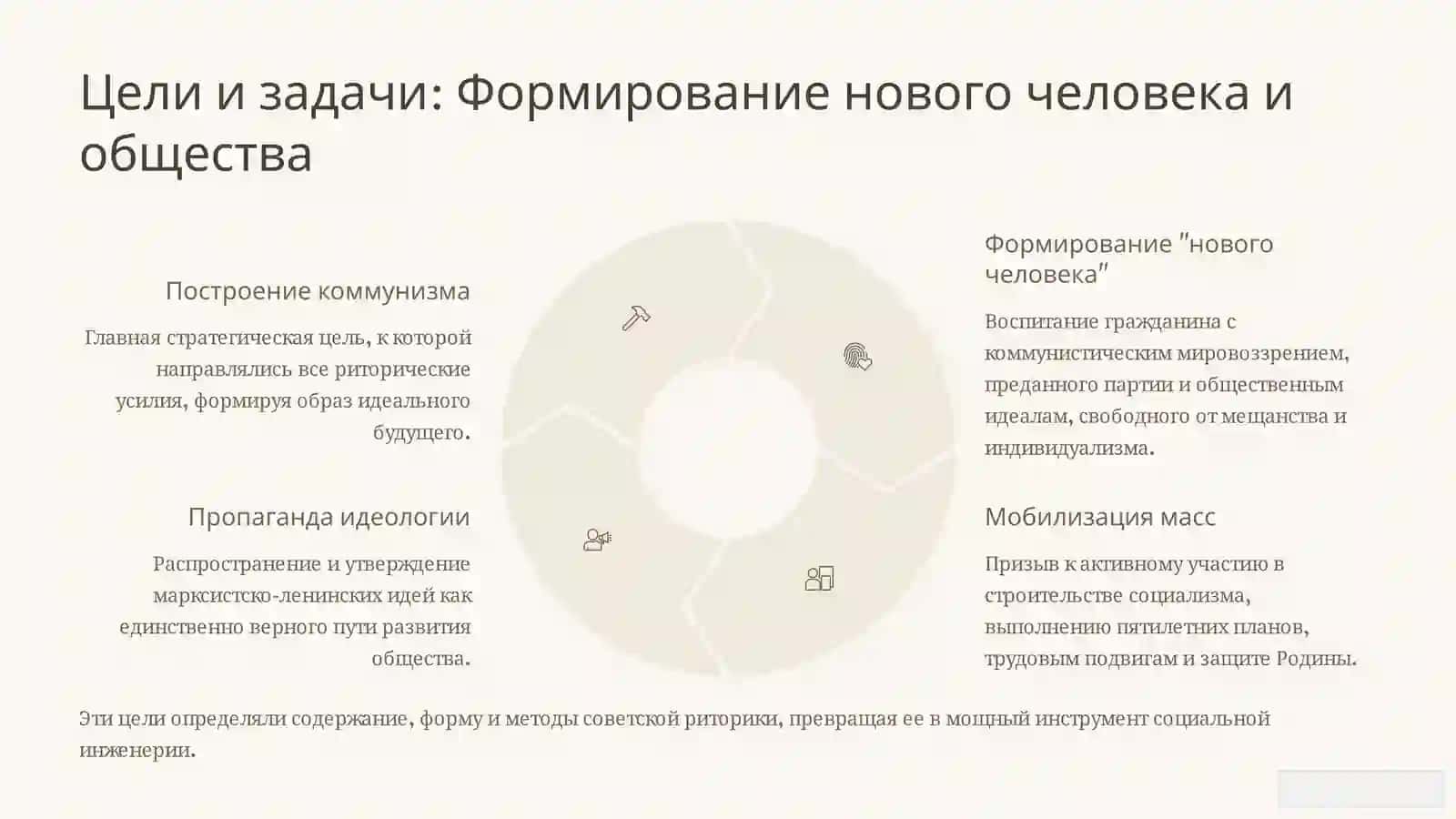 Особенности риторики в советский период 3